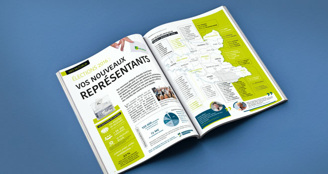Magazine Mutualia Grand Ouest