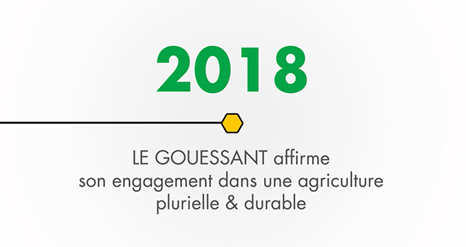 Le Gouessant - Identité visuelle