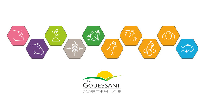 Le Gouessant - Identité visuelle